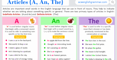 Articles in English – Definition, Types, Rules, Uses & Examples