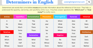 Determiners