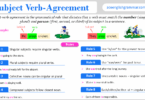 Subject Verb Agreement