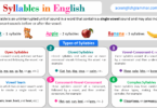 Syllable in English