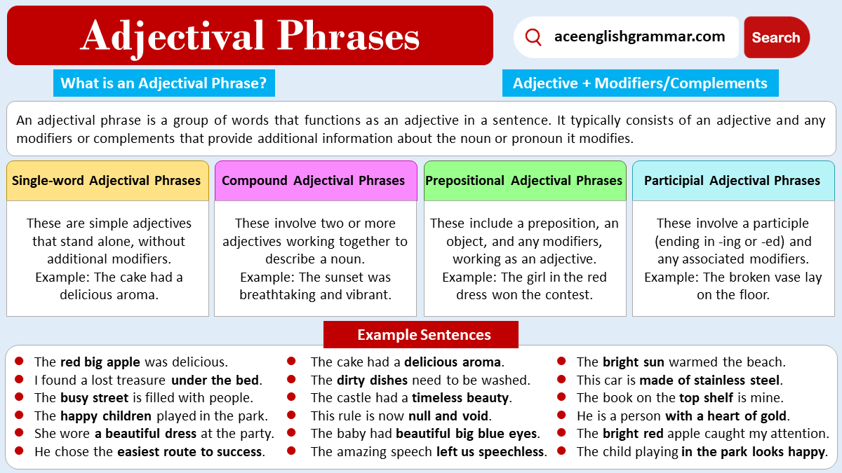 adjectival-phrases-definition-functions-examples-aceenglishgrammar