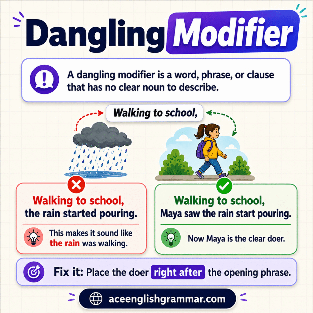 Dangling modifier example comparing an unclear sentence with a corrected sentence.
