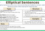 Elliptical sentences in English explained with clear examples of sentence structure.
