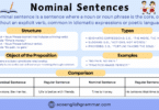 Nominal sentences with examples, explaining how they are structured without a verb.