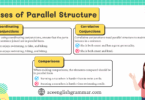 Parallel structure in English, explaining how to maintain consistency in lists and phrases for clarity.