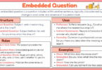 Embedded questions in English explained with examples and clear sentence structures.