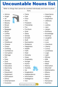 List of Uncountable Nouns: A to Z Examples list - AceEnglishGrammar