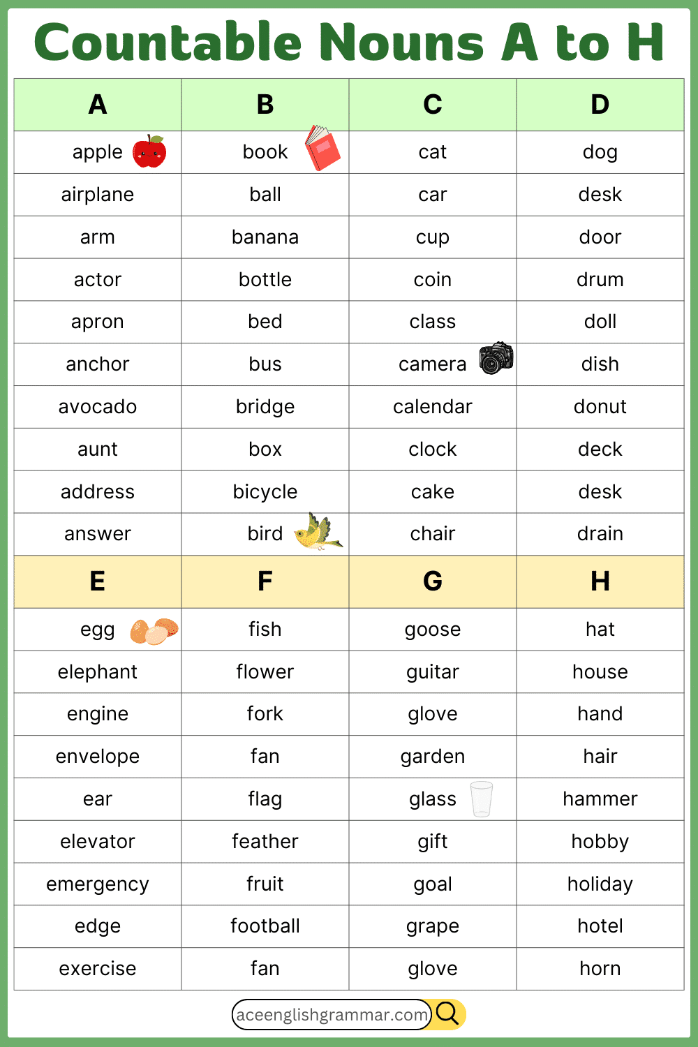 A to Z Examples list of Countable Nouns English learners