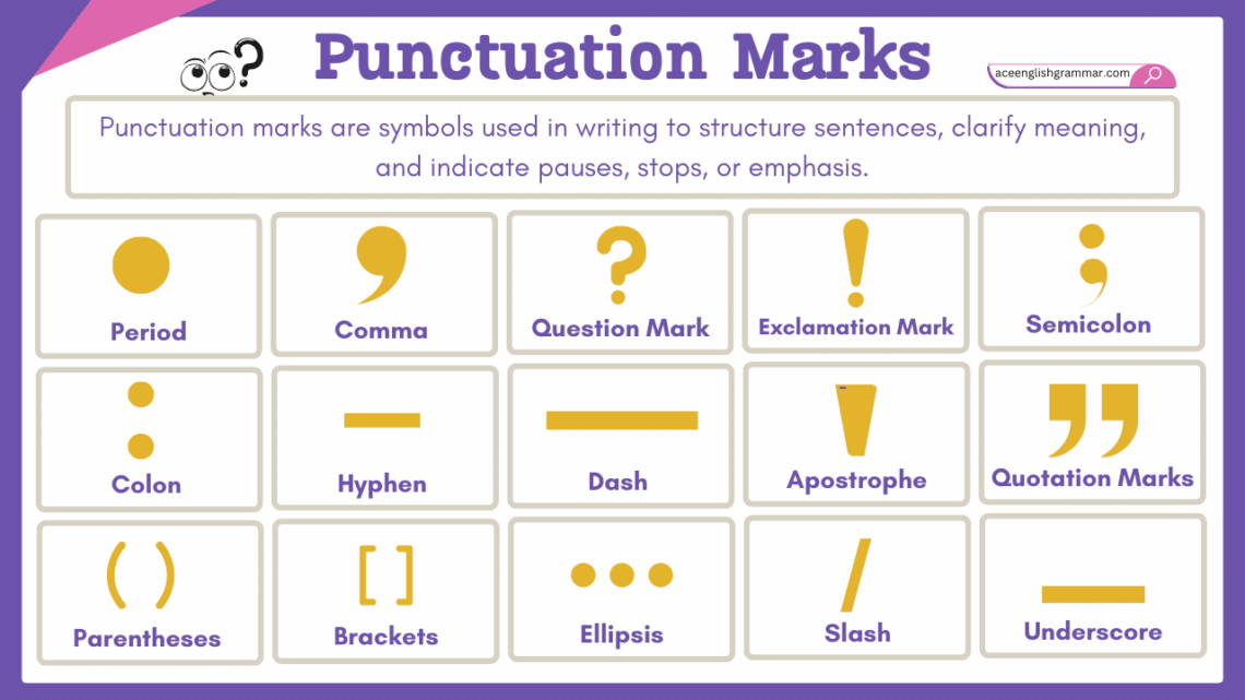 List of punctuation marks with names and examples