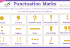 List of punctuation marks with names and examples