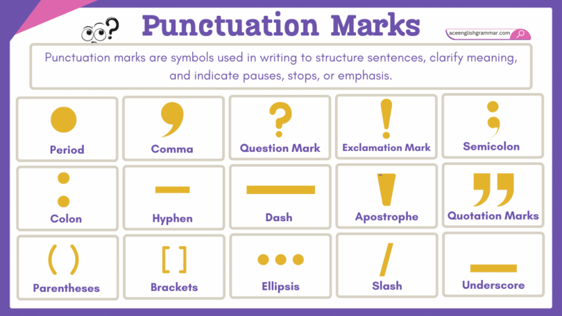 List of punctuation marks with names and examples