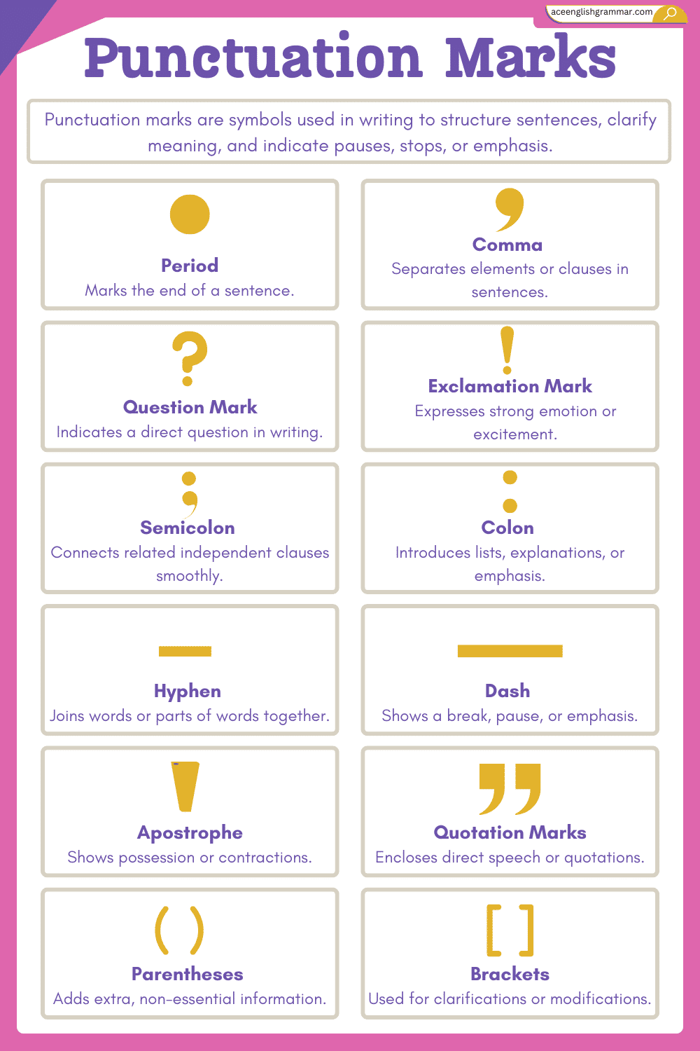 Punctuation Marks with Definition, Rules and Examples