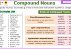 Types of Compound Nouns with clear Definition and Examples