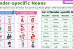 Gender-Specific Nouns – Definition and Examples