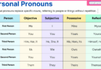 Personal Pronouns – Definition and Examples