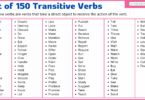 Transitive Verbs List in English with Examples